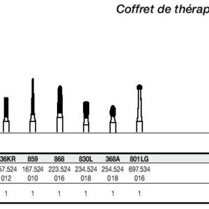 Coffret de thérapie 100423