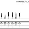 Coffret pour préparation des couronnes 100424