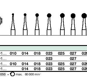 Instruments tungstène chirurgicaux (104;105;205;206)CB141