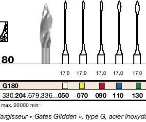 Endodontie élargisseurs G180 (Copie)