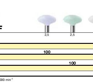 Polissoirs pour composite P9406C