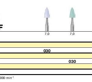 Polissoirs pour composite P9666C